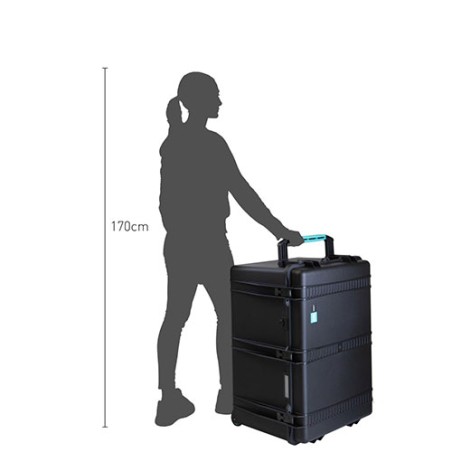 HPRC 2800W